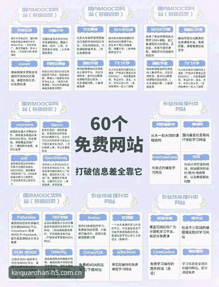 老用户经验分享：开全站网页版这样用更顺手，从下载到登录的完整指南