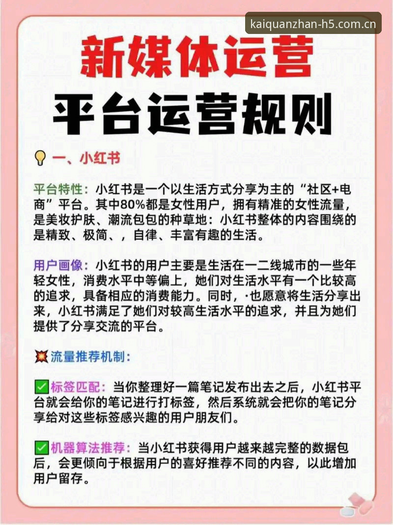 开全站娱乐资讯推荐 开全站平台最新动态:娱乐资讯推荐功能升级,新手用户操作指南全面解析