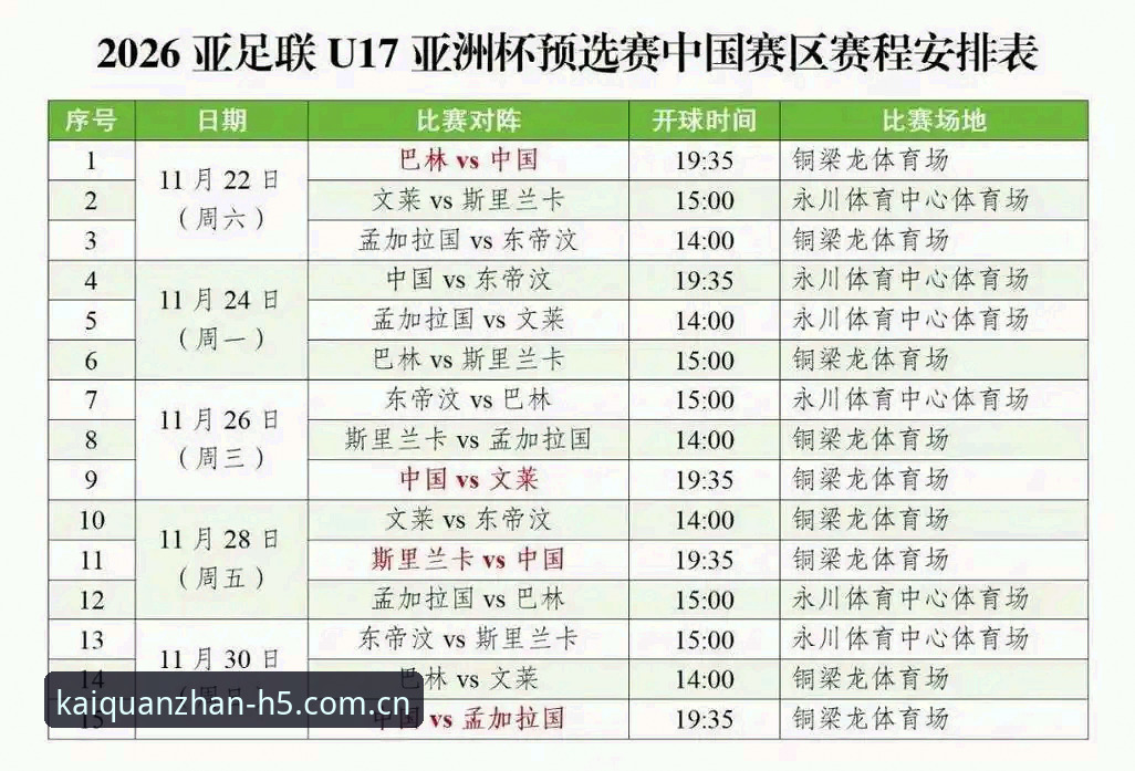 资深用户分享U17世界杯抽签结果分析：中国男女足签运如何？