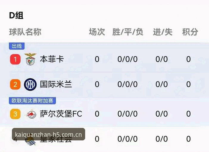 开全站安卓下载教程 掌握皇马选举内幕的实用技巧——资深球迷的深度解读与经验分享