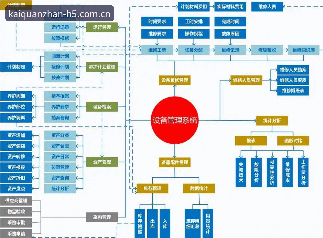 开全站登录教程攻略：从下载到登录的完整详解