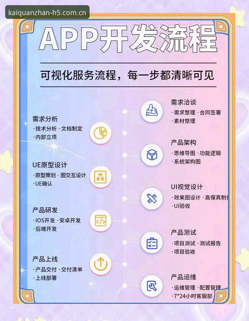 开全站app下载安装使用教程：从入门到精通的操作指南